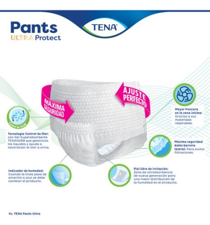 Imagen 3 de 6 de Ropa Interior Tena Pants Ultra Talle Large X8 Unidades
