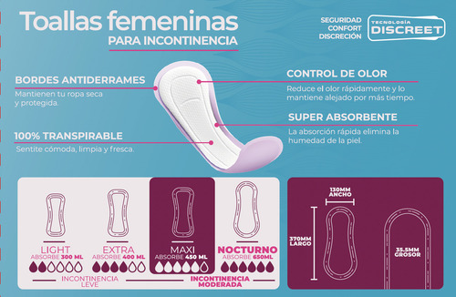 Imagen 2 de 5 de Toallitas Femeninas Ig Discreet Maxi x 10 unidades