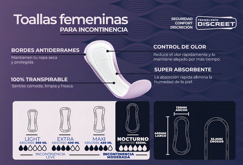 Imagen 2 de 5 de Toallitas Femenimas Discreet Nocturna x 10 unidades