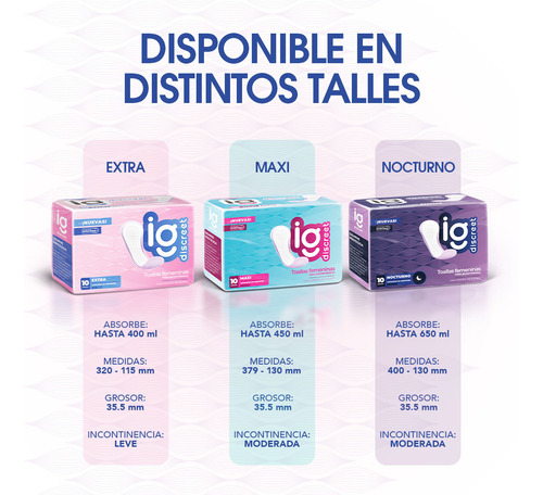 Imagen 5 de 5 de Toallitas Femeninas Ig Discreet Maxi x 10 unidades