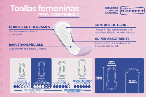 Imagen 2 de 6 de Toallas Femeninas Ig Discreet Incontinencia Leve  Extra x 10 unidades