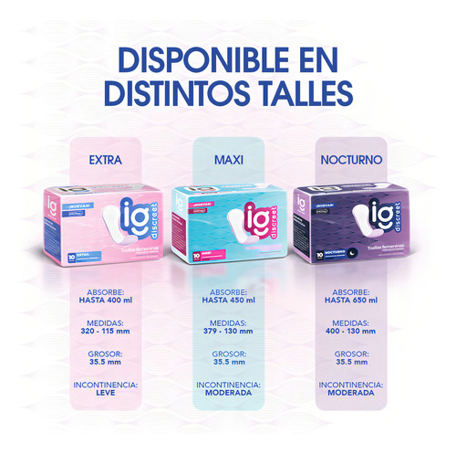 Imagen 3 de 5 de Toallitas Femenimas Discreet Nocturna x 10 unidades