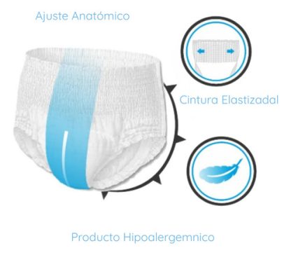 Imagen 2 de 8 de Ropa Interior Descartable Adult Care Max Pañal Para Adultos Talle G (Grande)