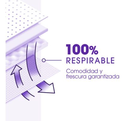 Imagen 6 de 7 de Bombachas Descartables Ig Fit Talle Extra Grande Paquete De 8 Unidades