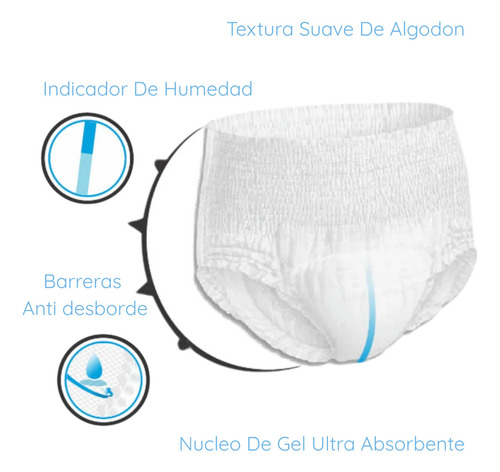Imagen 3 de 8 de Ropa Interior Descartable Adult Care Max Pañal Para Adultos Talle G (Grande)