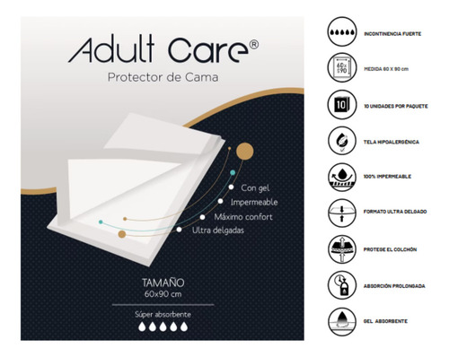Imagen 2 de 3 de Zalea Descartable Adult Care Cubre Colchón X 10 Unidades