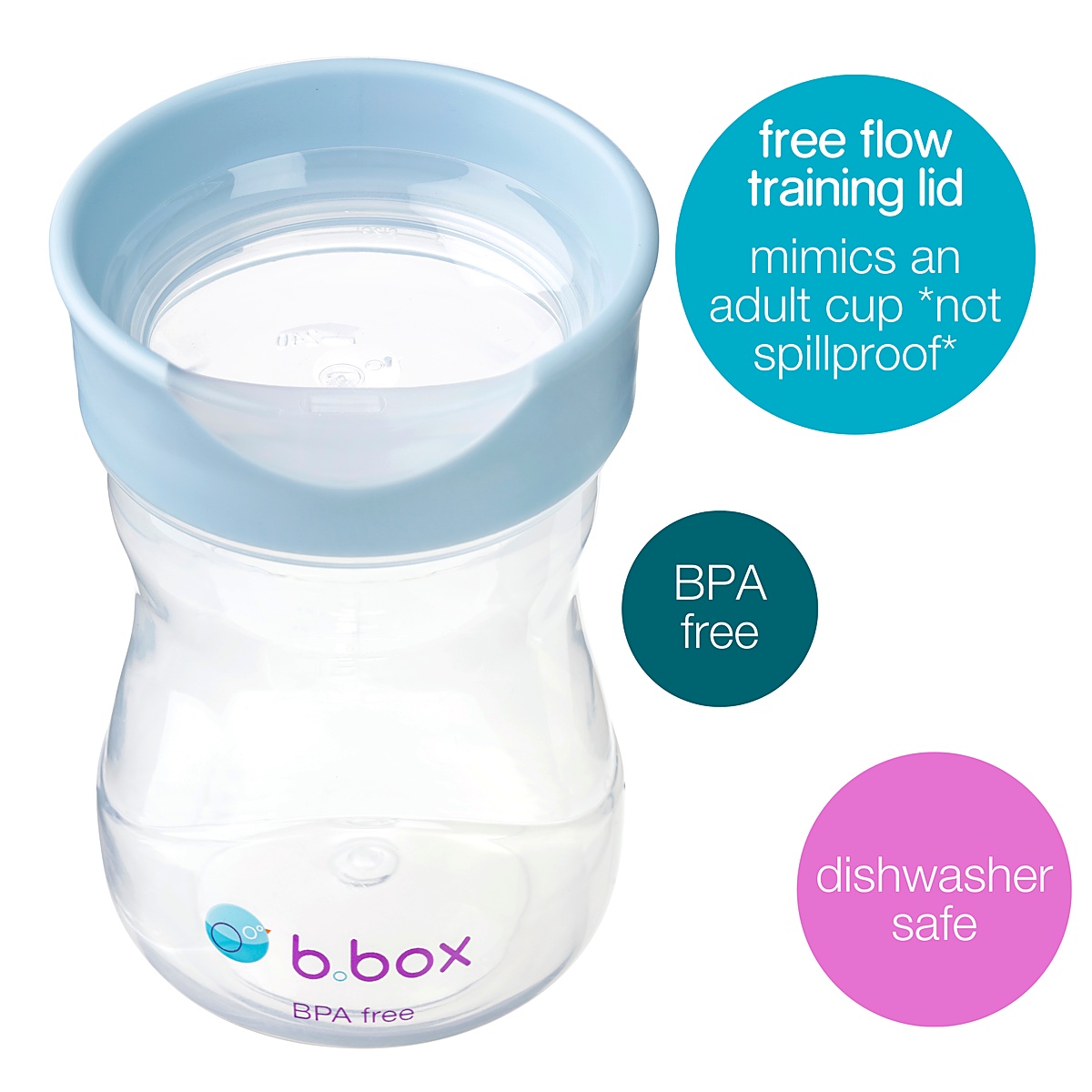 Imagen 8 de 11 de Vaso Entrenador Bbox Training Cup 240ml con Ventana Transparente Antigoteo