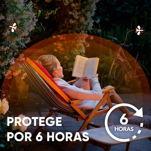 Imagen 3 de 6 de Repelente Mosquitos Off! Aero Camping 170ml