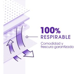 Miniatura 5 de 7 de Ropa Interior Igfit Incontinencia Moderada Talle L x 8 unidades