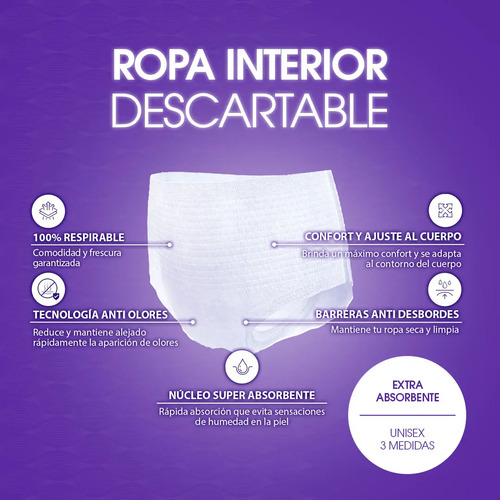 Imagen 2 de 7 de Ropa Interior Igfit Incontinencia Moderada Talle L x 8 unidades