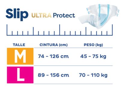 Imagen 5 de 6 de Pañal Tena Slip M x 21 unidades