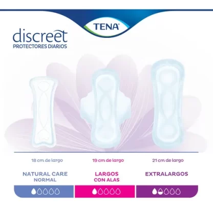Imagen 5 de 6 de Protector Diario Tena Discreet Largo Con Alas X 15 Un