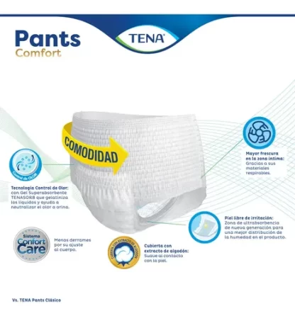 Imagen 3 de 6 de Ropa Interior Tena Pants Clásico Talle M X8 Unidades