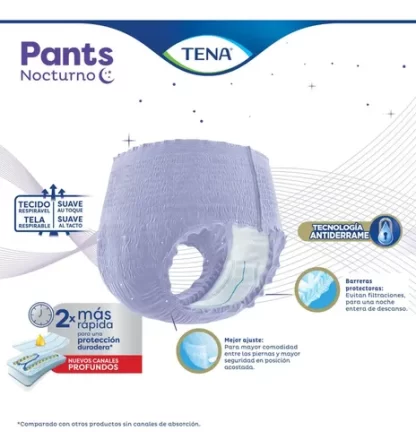 Imagen 2 de 5 de Tena Pants Nocturna Absorción Extrema P/m X7 Unidades