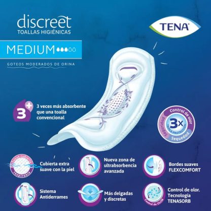 Imagen 4 de 6 de Toalla Higienica Tena Discreet Medium 200336