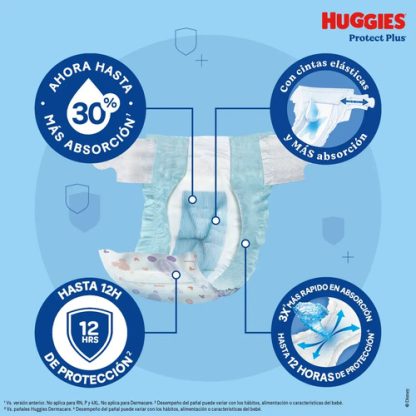 Imagen 4 de 5 de Pañales Huggies Protect Plus XXG x 44 unidades