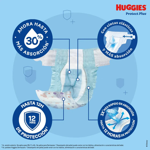 Imagen 4 de 5 de Pañales Huggies Protect Plus XXG x 44 unidades