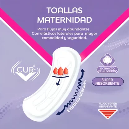 Imagen 2 de 3 de Toalla Nosotras Maternal x10 unidades Aposito Post-Parto