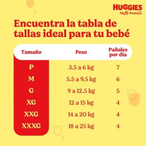 Miniatura 6 de 6 de Pañales Huggies Classic Talle P (Pequeño) x48 Unidades