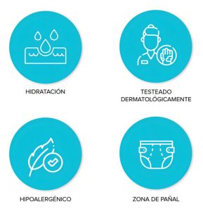 Miniatura 4 de 6 de Pomada Hipoglos Cuidado Diario Proteccion Paspaduras 30 Ml