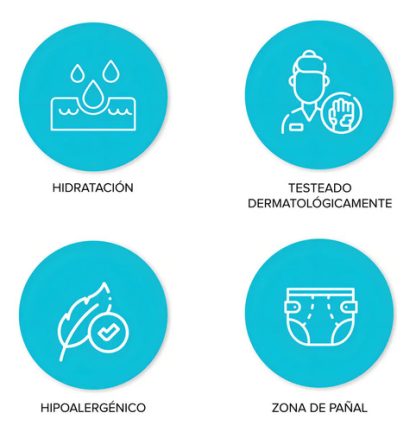 Imagen 4 de 6 de Pomada Hipoglos Cuidado Diario Proteccion Paspaduras 30 Ml