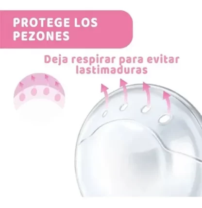 Imagen 4 de 10 de Cascos Recogeleche Natural Feeling Chicco Suave Y Anatomico