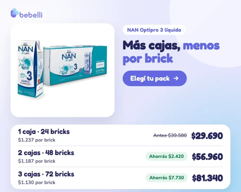 NAN Optipro 3 líquida: 1 caja de 24 bricks $29.690 (antes $39.580), 2 cajas $56.960 (ahorrás $2.420), 3 cajas $81.340 (ahorrás $7.730)